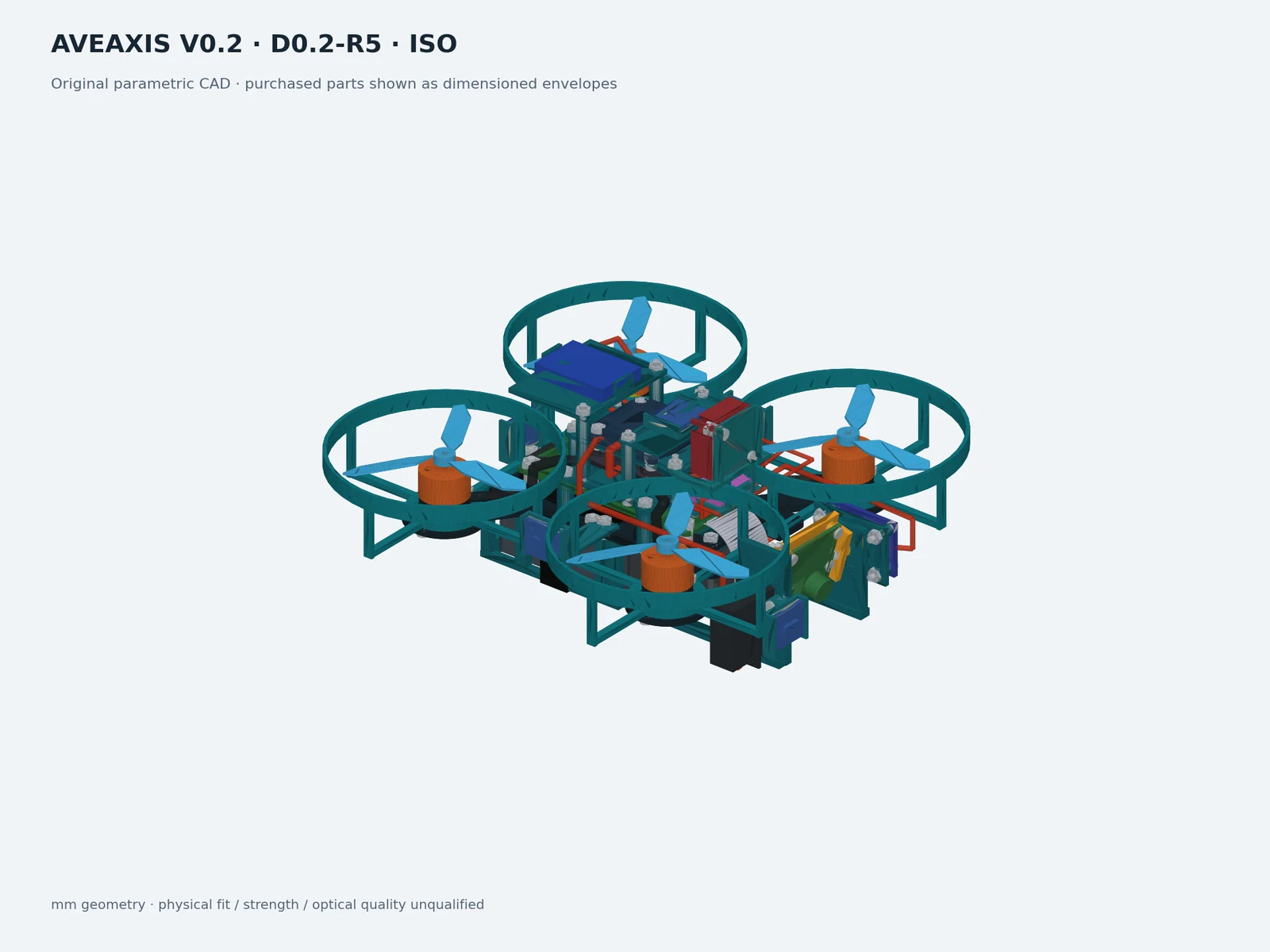 Earlier Aveaxis prototype CAD showing a four-rotor guarded drone, electronics and forward sensing assembly